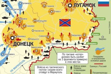 Южный котёл. Первая катастрофа украинской армии