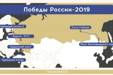 Инфраструктурные победы России-2019 создали новую платформу для развития экономики