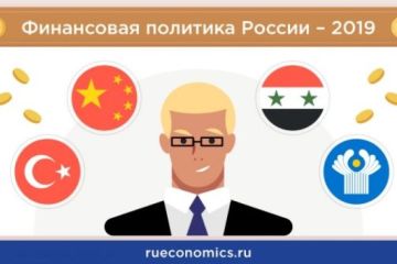Проекты-2019 открыли России большие торговые и финансовые перспективы