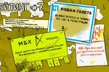 Рейтинг антироссийских СМИ. Выпуск 7