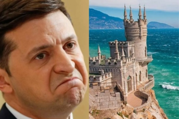 «Здесь нет ваших людей»: украинская община призвала Зеленского отстать от Крыма