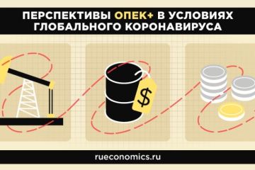 Коронавирус и рост добычи в США определяют ход переговоров ОПЕК+ в Вене