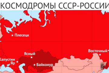 Космическая безопасность России: всё не так, как кажется