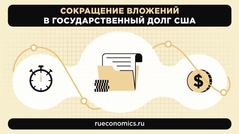 Мировое сокращение вложений в госдолг США стало следствием недоверия к доллару