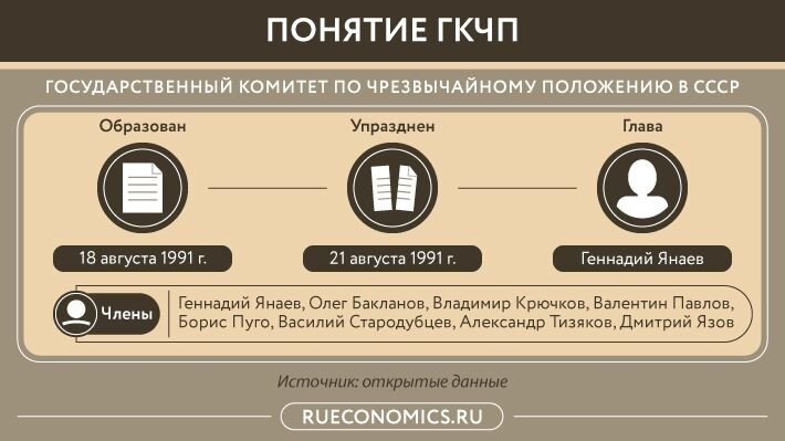 Политическое обозрение информационный портал