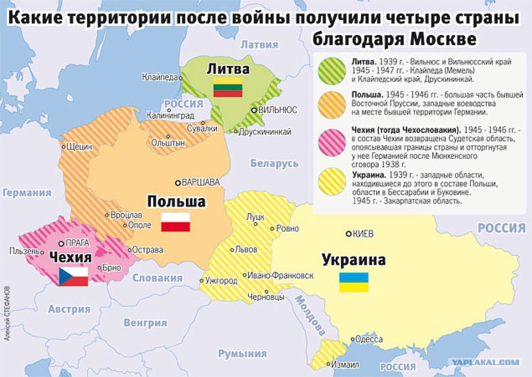 Карта Украины после 1 мировой войны