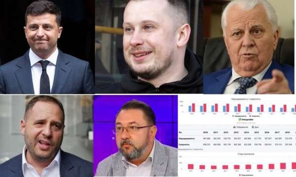 Гордость пучит, ущербность крючит