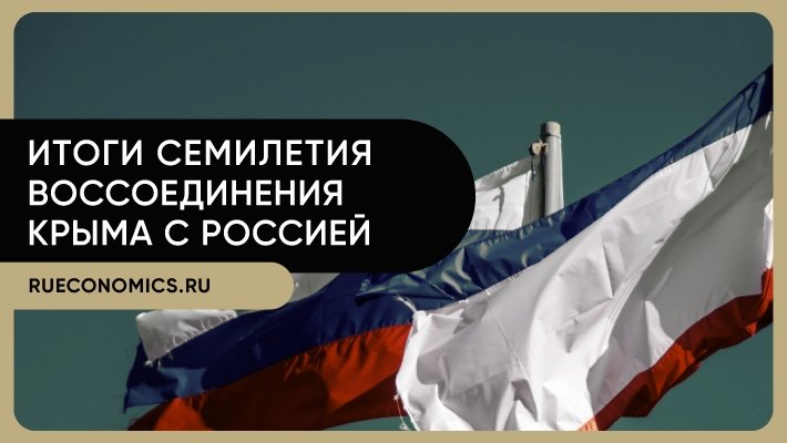 Семь лет спустя: экономическое преобразование Крыма после воссоединения с Россией