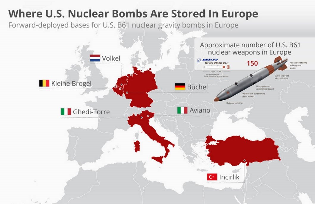 Для чего США вывозят свое ядерное оружие из Европы?
