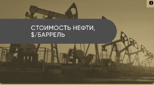 Ограничения на треть сократили авиаперелеты в Китае - спрос на нефть поддержит Индия