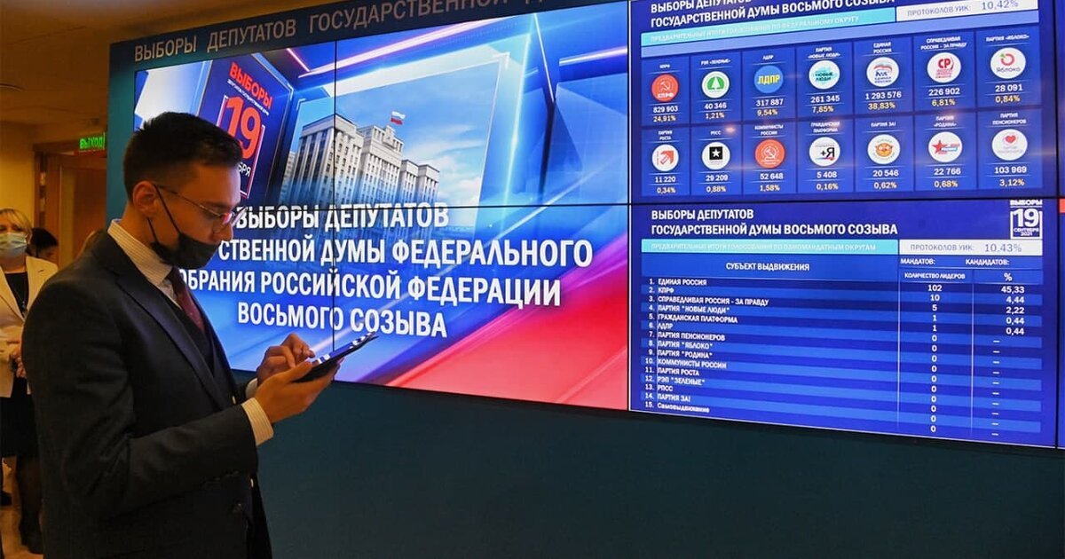 Эксперты: России плевать на угрозы Украины и Запада не признавать выборы в Думу