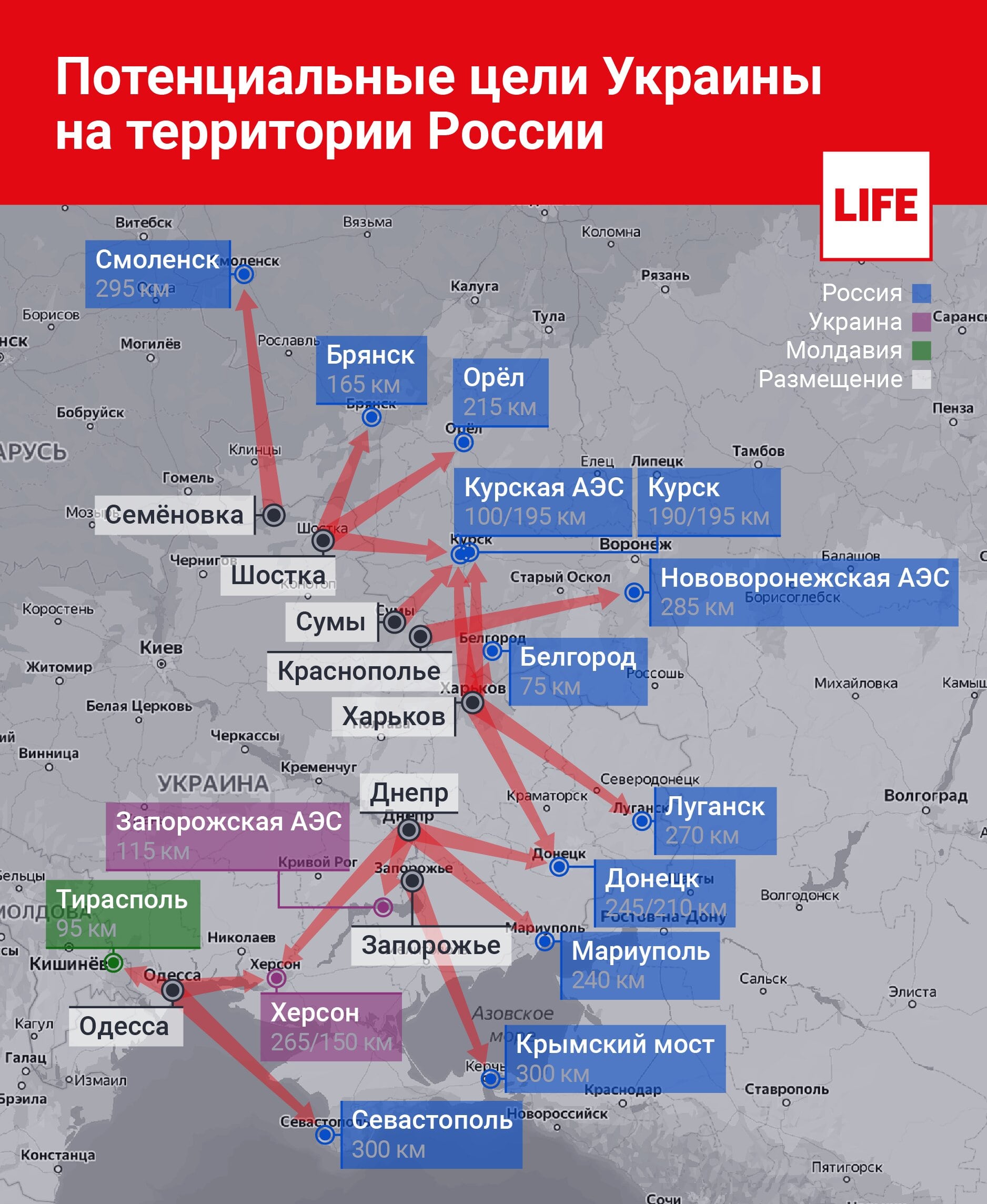 Главные мишени: Какие города России могут достать американские РСЗО на Украине