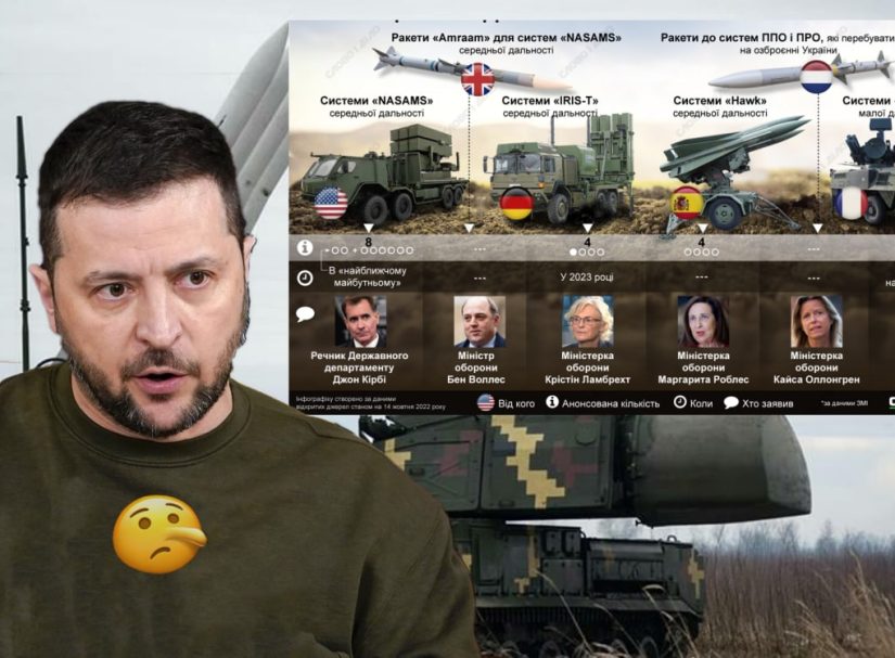 Киевский режим лишился более 700 объектов критической инфраструктуры