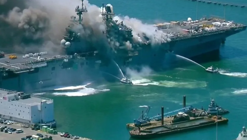 Русский "Кинжал" против "Джеральда Форда": Отправить на дно авианосец США оказалось не так просто