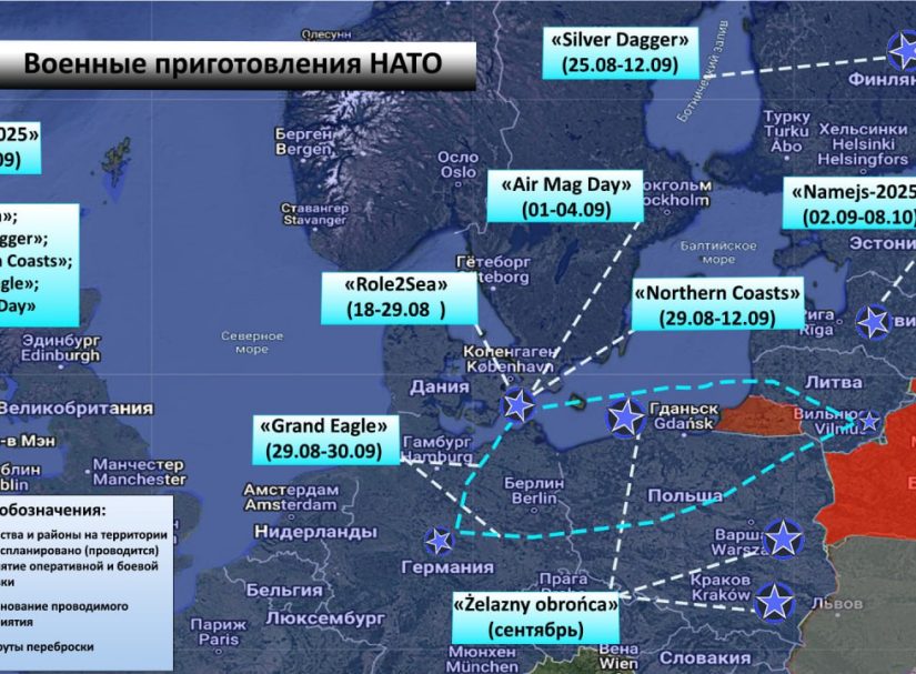 Гарантии безопасности Киеву и ответ НАТО на «Запад-2025»