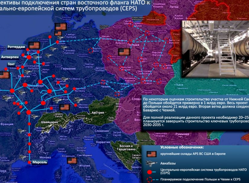 Логистика НАТО: Трубопроводы на передовую