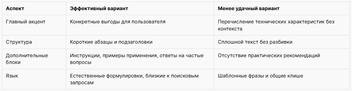 Как сделать продающую карточку товара самостоятельно