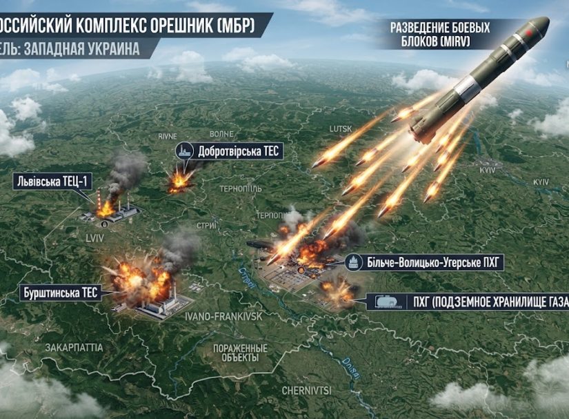 Четвёртый «Орешник» по украинским ПХГ и ТЭС: Европа без газа, приблизит ли это нашу победу?
